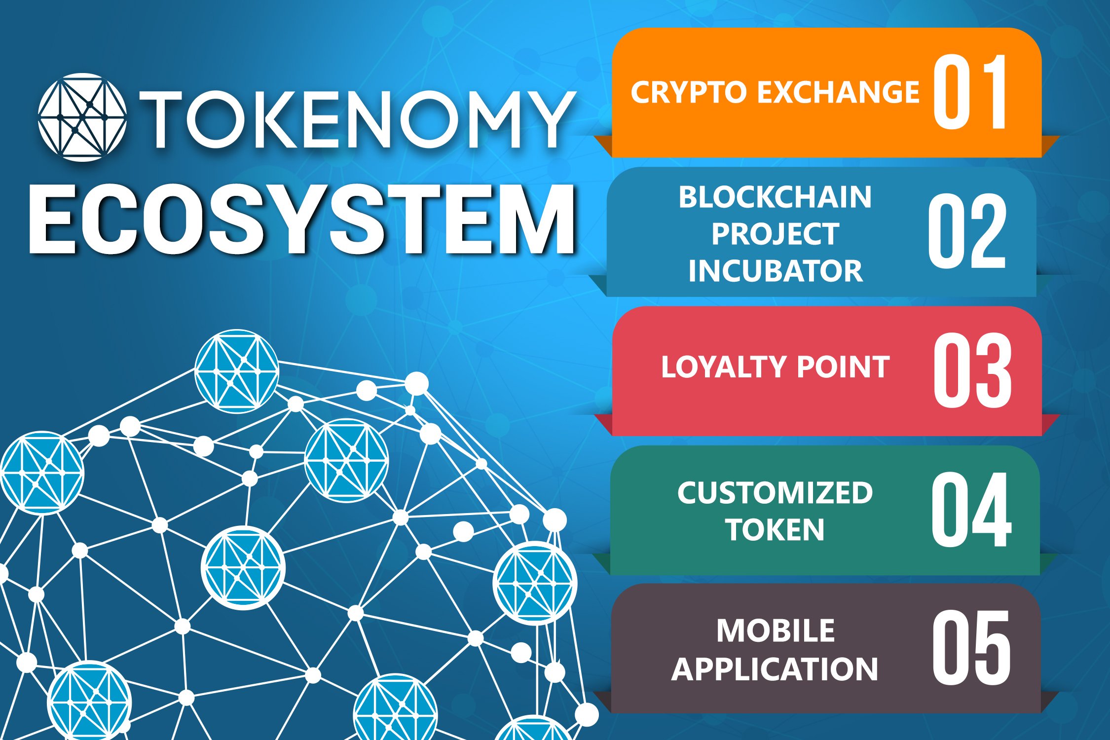 50% invitees trading fee for 6 months.